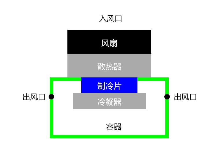 91看片软件大全結構.jpg