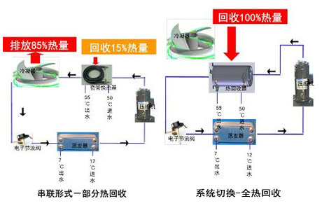 工業91看片软件大全廠家