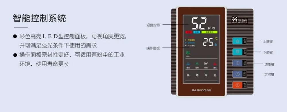 91AV手机看片91看片软件大全控製麵板