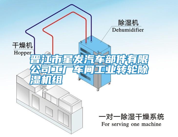 晉江市星發汽車部件有限公司工廠車間工業轉輪91看片软件大全組