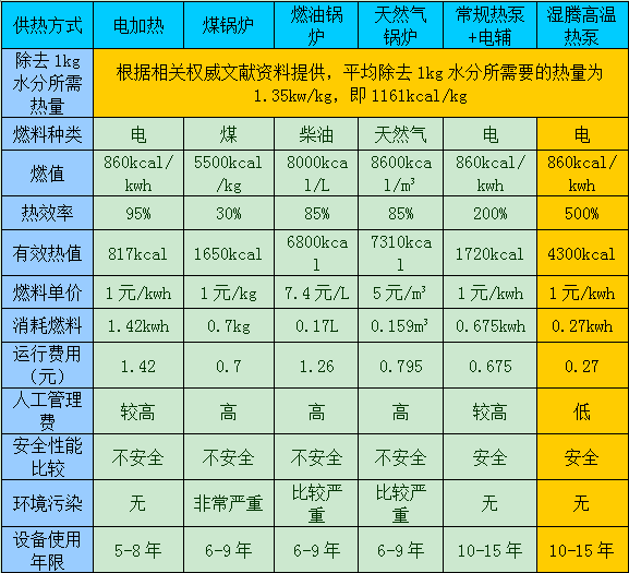 工業91看片软件大全廠家