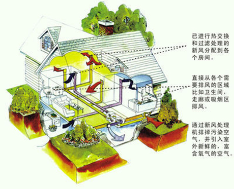 工業91看片软件大全廠家