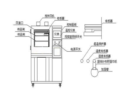 工業91看片软件大全廠家