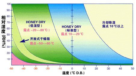 轉輪91看片软件大全與工業91看片软件大全的區別