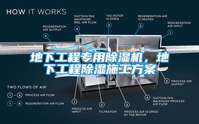地下工程專用91看片软件大全，地下工程除濕施工方案