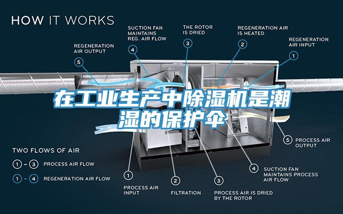 在工業生產中91看片软件大全是潮濕的保護傘