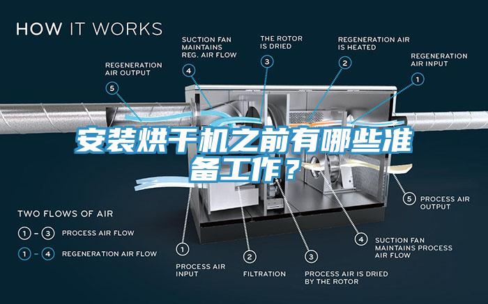 安裝烘幹機之前有哪些準備工作？
