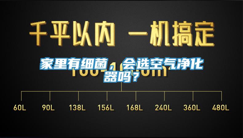 家裏有細菌，會選空氣淨化器嗎？