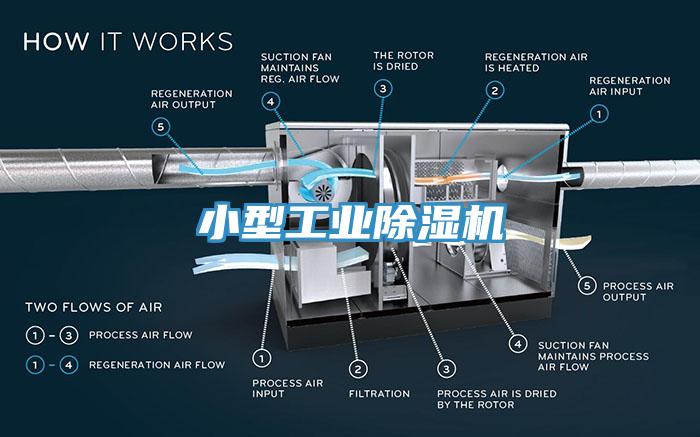 小型工業91看片软件大全