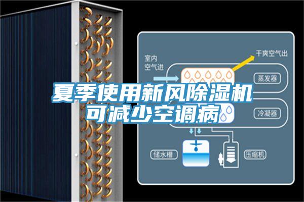 夏季使用新風91看片软件大全可減少空調病