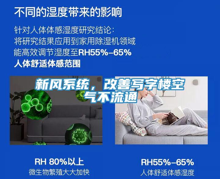 新風係統，改善寫字樓空氣不流通