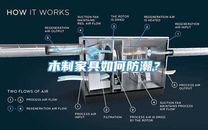 木製家具如何防潮？
