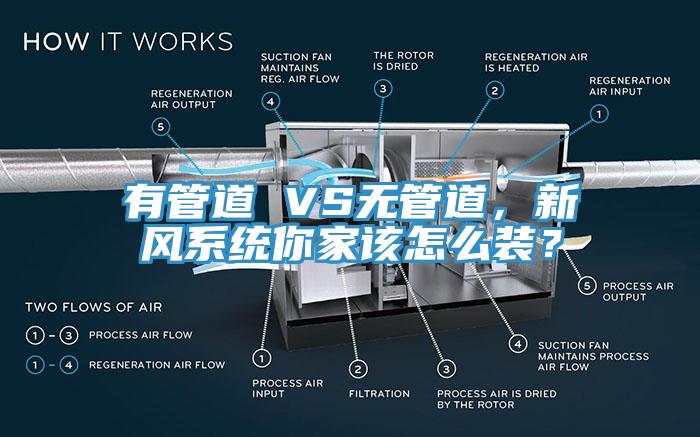 有管道 VS無管道，新風係統你家該怎麽裝？