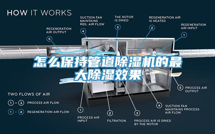 怎麽保持管道91看片软件大全的最大除濕效果