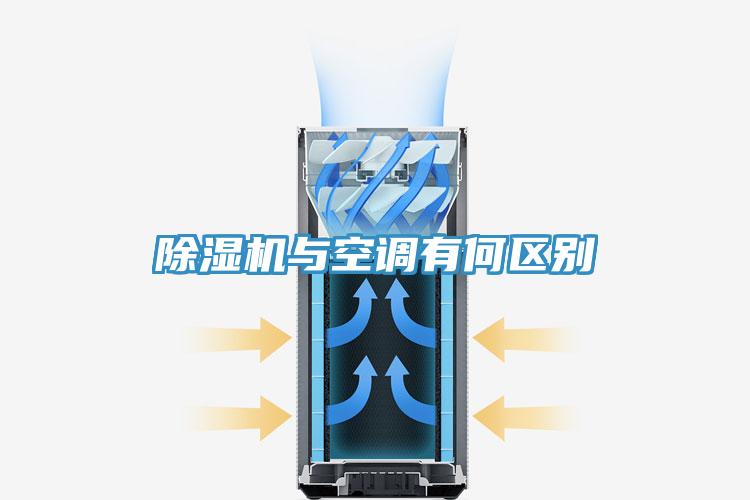 91看片软件大全與空調有何區別
