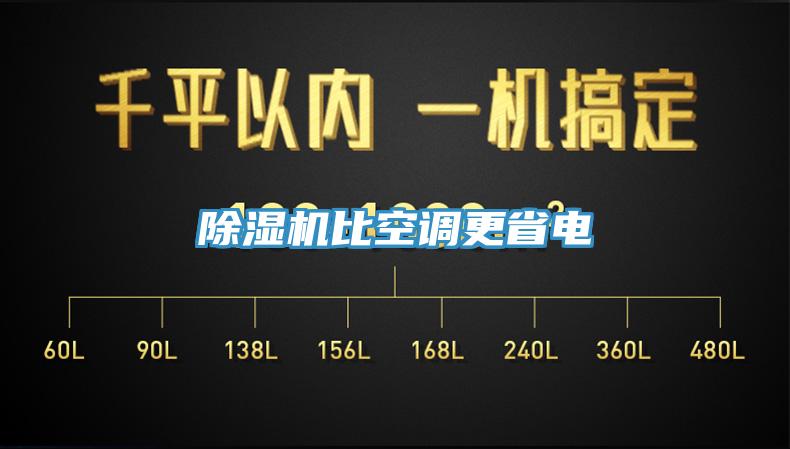 91看片软件大全比空調更省電