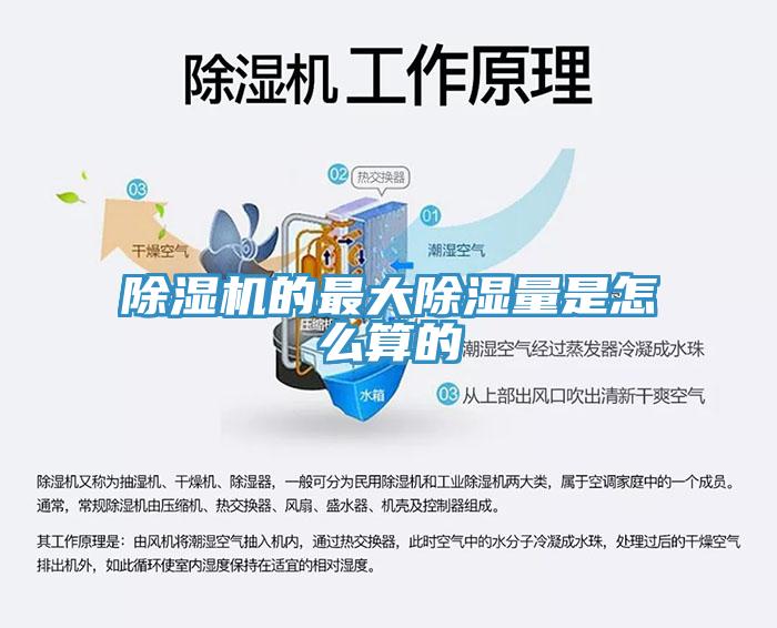 91看片软件大全的最大除濕量是怎麽算的