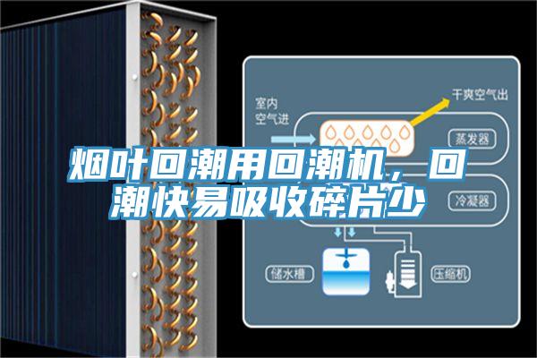 煙葉回潮用回潮機，回潮快易吸收碎片少