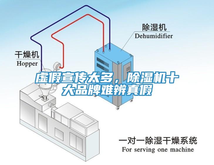 虛假宣傳太多，91看片软件大全十大品牌難辨真假