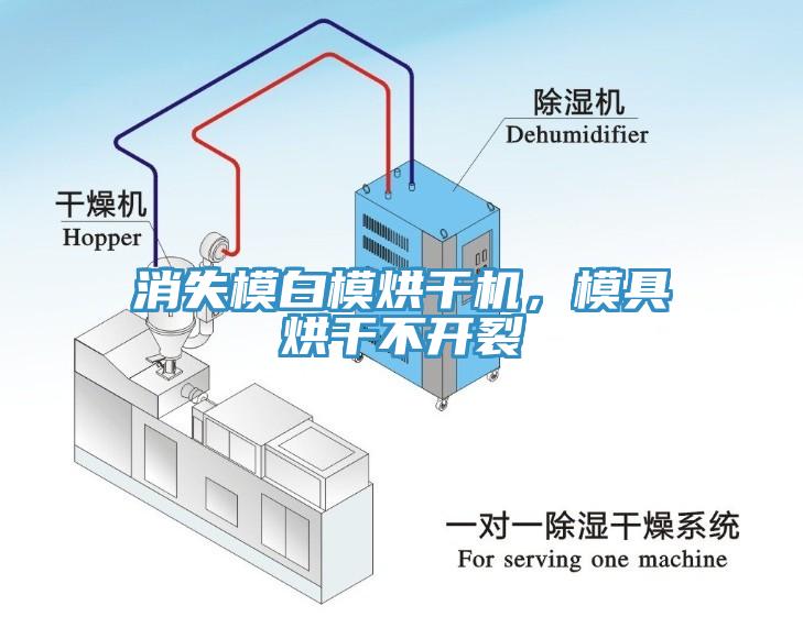 消失模白模烘幹機，模具烘幹不開裂