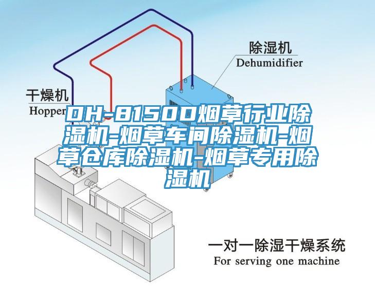 DH-8150D煙草行業91看片软件大全-煙草車間91看片软件大全-煙草倉庫91看片软件大全-煙草專用91看片软件大全
