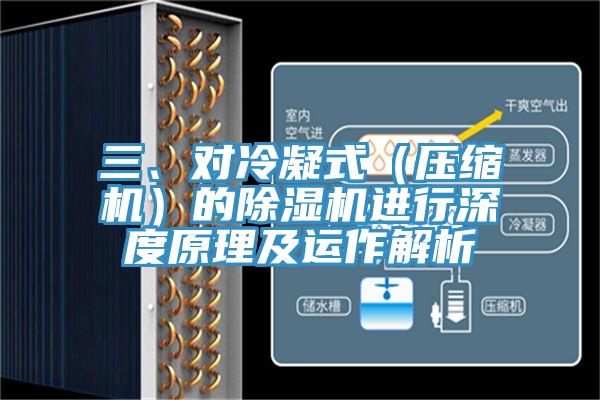 三、對冷凝式（壓縮機）的91看片软件大全進行深度原理及運作解析