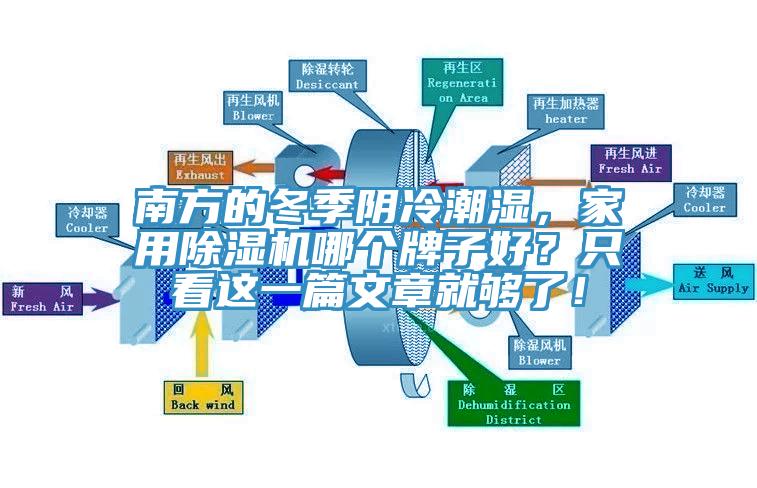南方的冬季陰冷潮濕，家用91看片软件大全哪個牌子好？隻看這一篇文章就夠了！