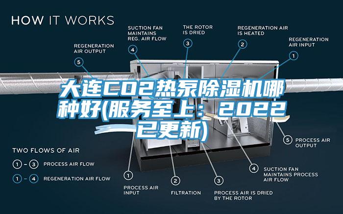 大連CO2熱泵91看片软件大全哪種好(服務至上：2022已更新)