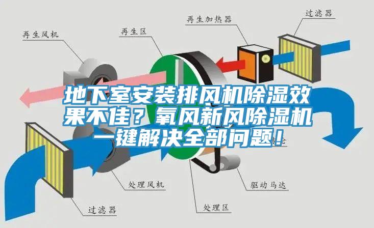 地下室安裝排風機除濕效果不佳？氧風新風91看片软件大全一鍵解決全部問題！