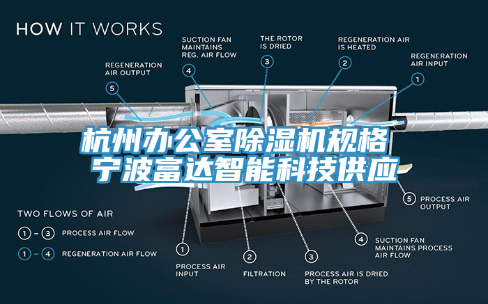 杭州辦公室91看片软件大全規格 寧波富達智能科技供應