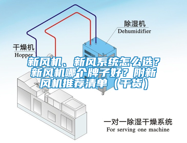 新風機、新風係統怎麽選？新風機哪個牌子好？附新風機推薦清單（幹貨）