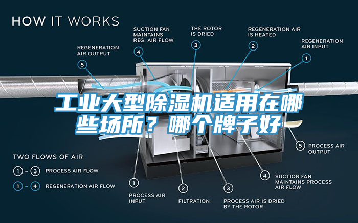 工業大型91看片软件大全適用在哪些場所？哪個牌子好