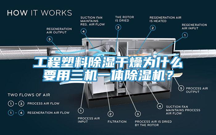 工程塑料除濕幹燥為什麽要用三機一體91看片软件大全？