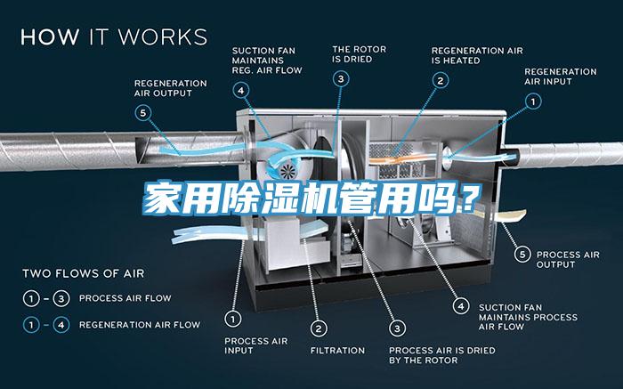 家用91看片软件大全管用嗎？