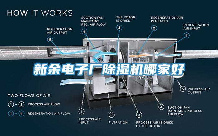 新餘電子廠91看片软件大全哪家好