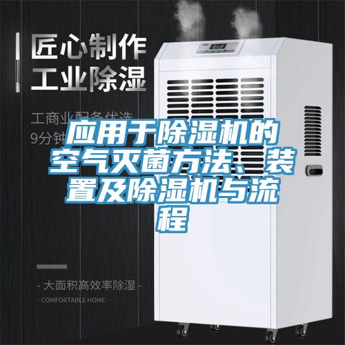 應用於91看片软件大全的空氣滅菌方法、裝置及91看片软件大全與流程