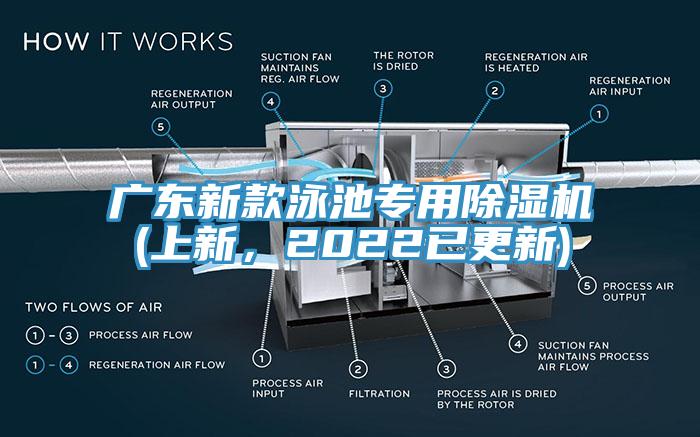 廣東新款泳池專用91看片软件大全(上新，2022已更新)