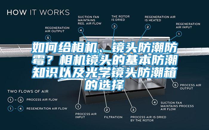 如何給相機、鏡頭防潮防黴？相機鏡頭的基本防潮知識以及光學鏡頭防潮箱的選擇