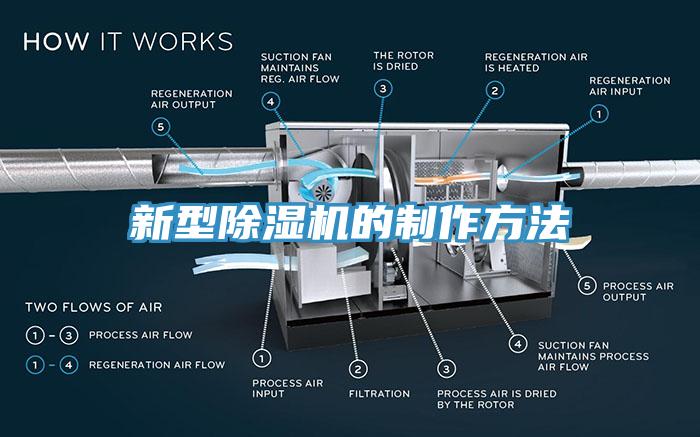 新型91看片软件大全的製作方法