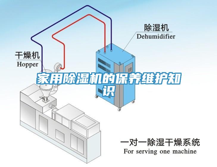 家用91看片软件大全的保養維護知識