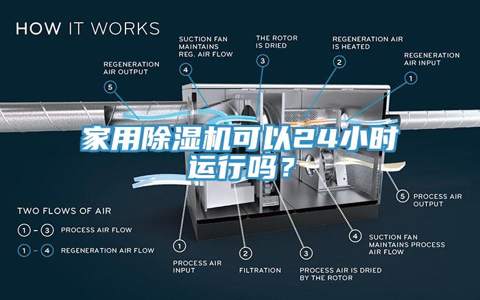 家用91看片软件大全可以24小時運行嗎？