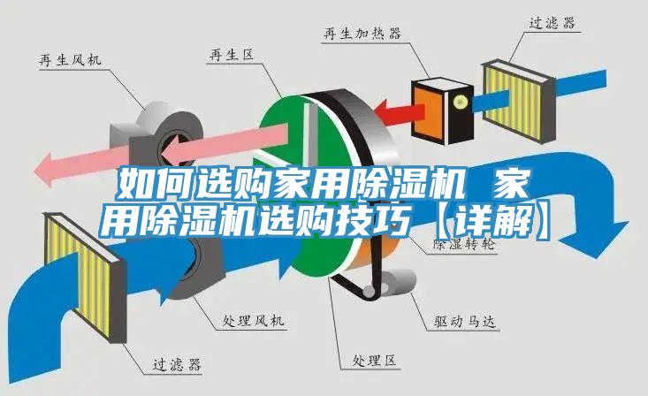 如何選購家用91看片软件大全 家用91看片软件大全選購技巧【詳解】