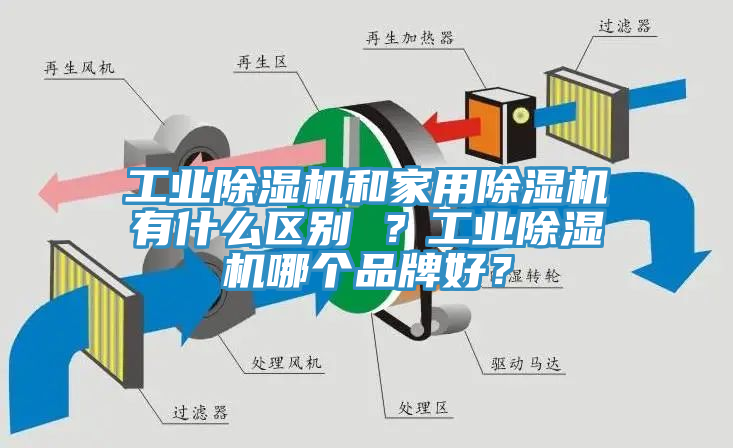 工業91看片软件大全和家用91看片软件大全有什麽區別 ？工業91看片软件大全哪個品牌好？