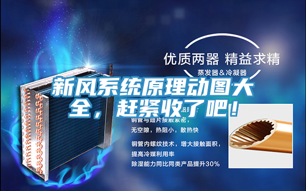 新風係統原理動圖大全，趕緊收了吧！