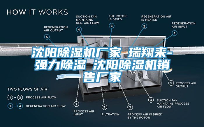 沈陽91看片软件大全廠家★瑞翔來-強力除濕★沈陽91看片软件大全銷售廠家