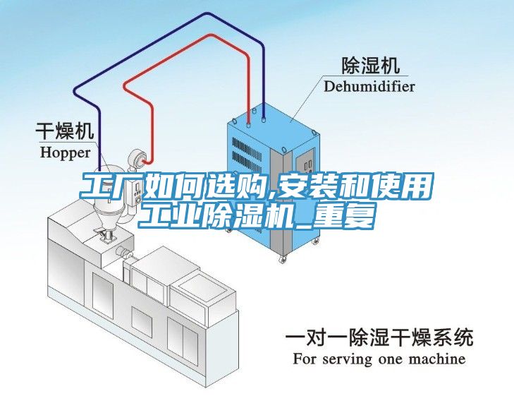 工廠如何選購,安裝和使用工業91看片软件大全_重複