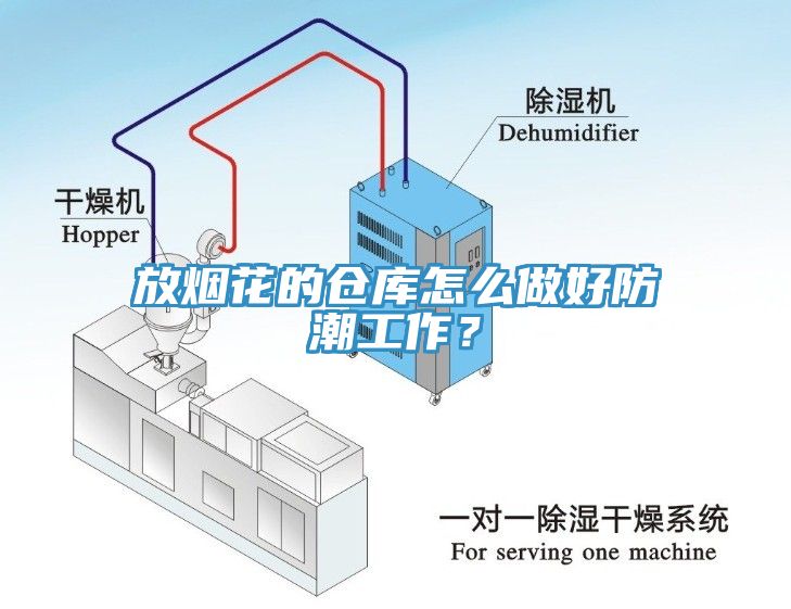 放煙花的倉庫怎麽做好防潮工作？