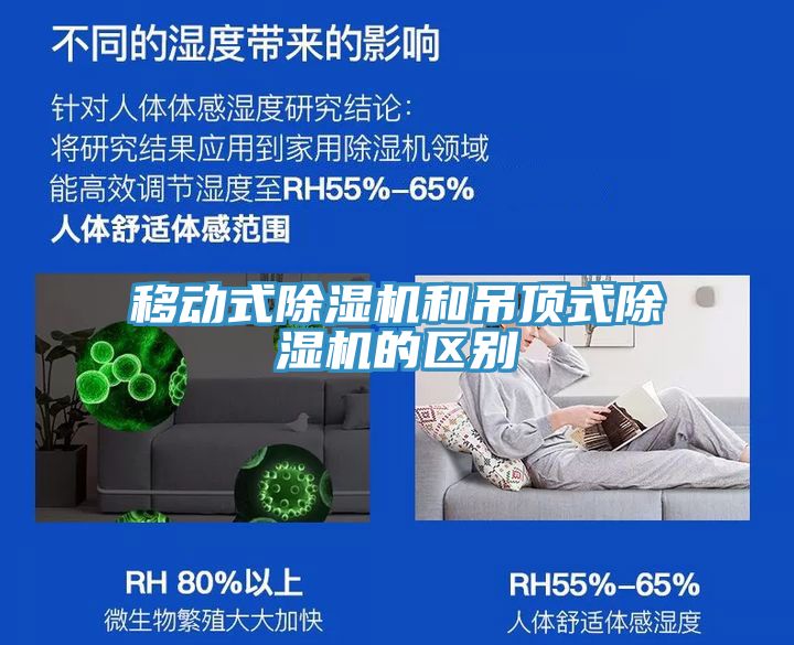 移動式91看片软件大全和吊頂式91看片软件大全的區別