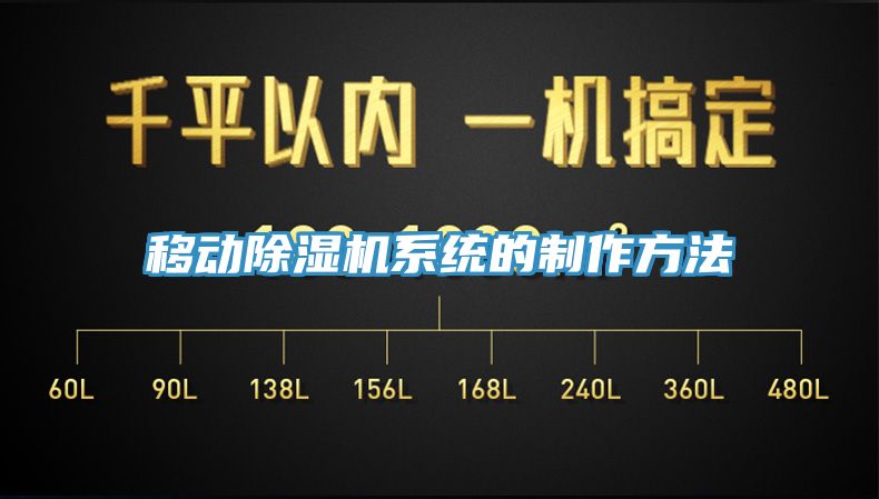 移動91看片软件大全係統的製作方法