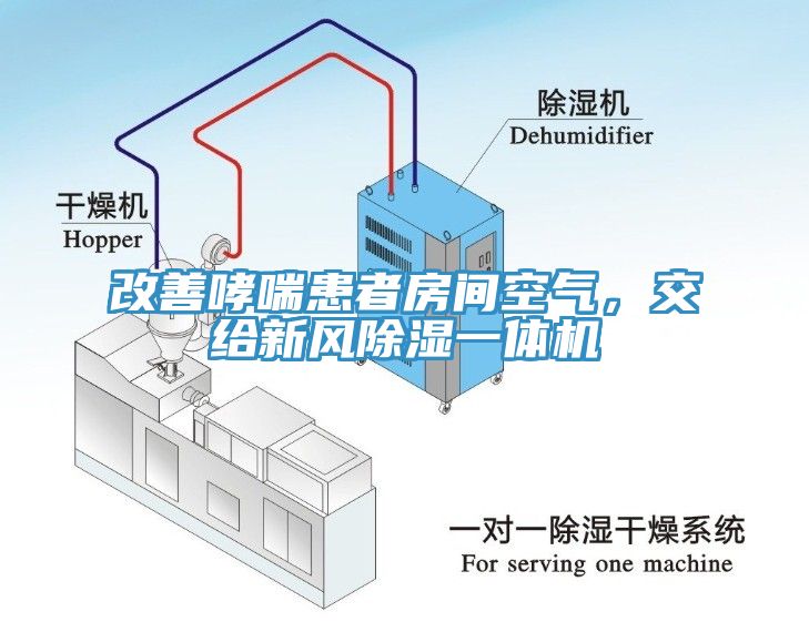 改善哮喘患者房間空氣，交給新風除濕一體機